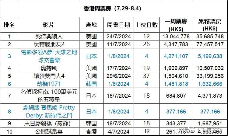 香港最准最快资料免费,实证分析细明数据_用心版4.133