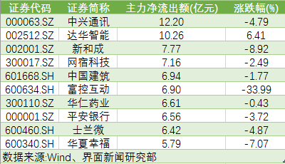 黄大仙三肖三码必中三,实践调查说明_互动版33.406