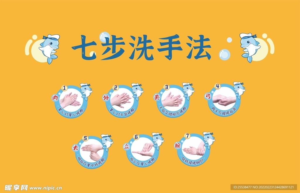 汽车销售 第235页