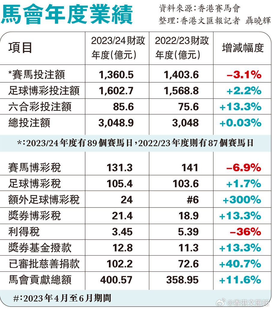 13297dcom马会传真查询,理论考证解析_旗舰款37.185