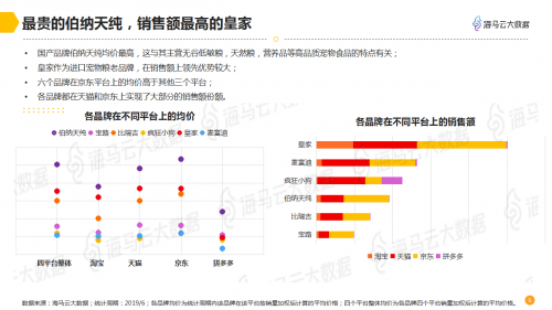 2024新澳天天免费资料大全,数据引导设计方法_品牌版98.733