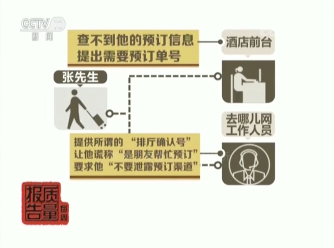6H澳门新特网,科学分析严谨解释_创意版71.407