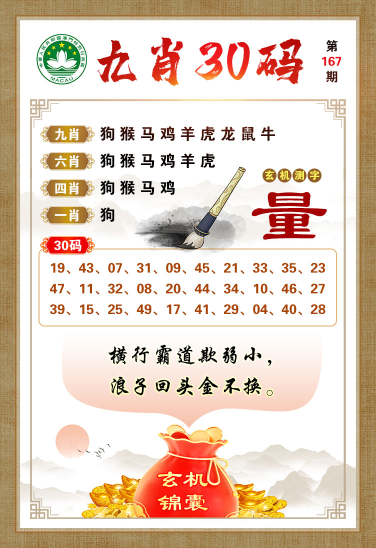 79456濠江论坛杀生肖,安全设计解析说明法_活力版98.913