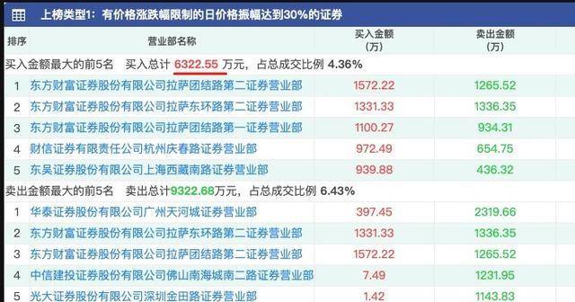 二四六天好彩308kcm最新开奖号码,新技术推动方略_本地版47.565