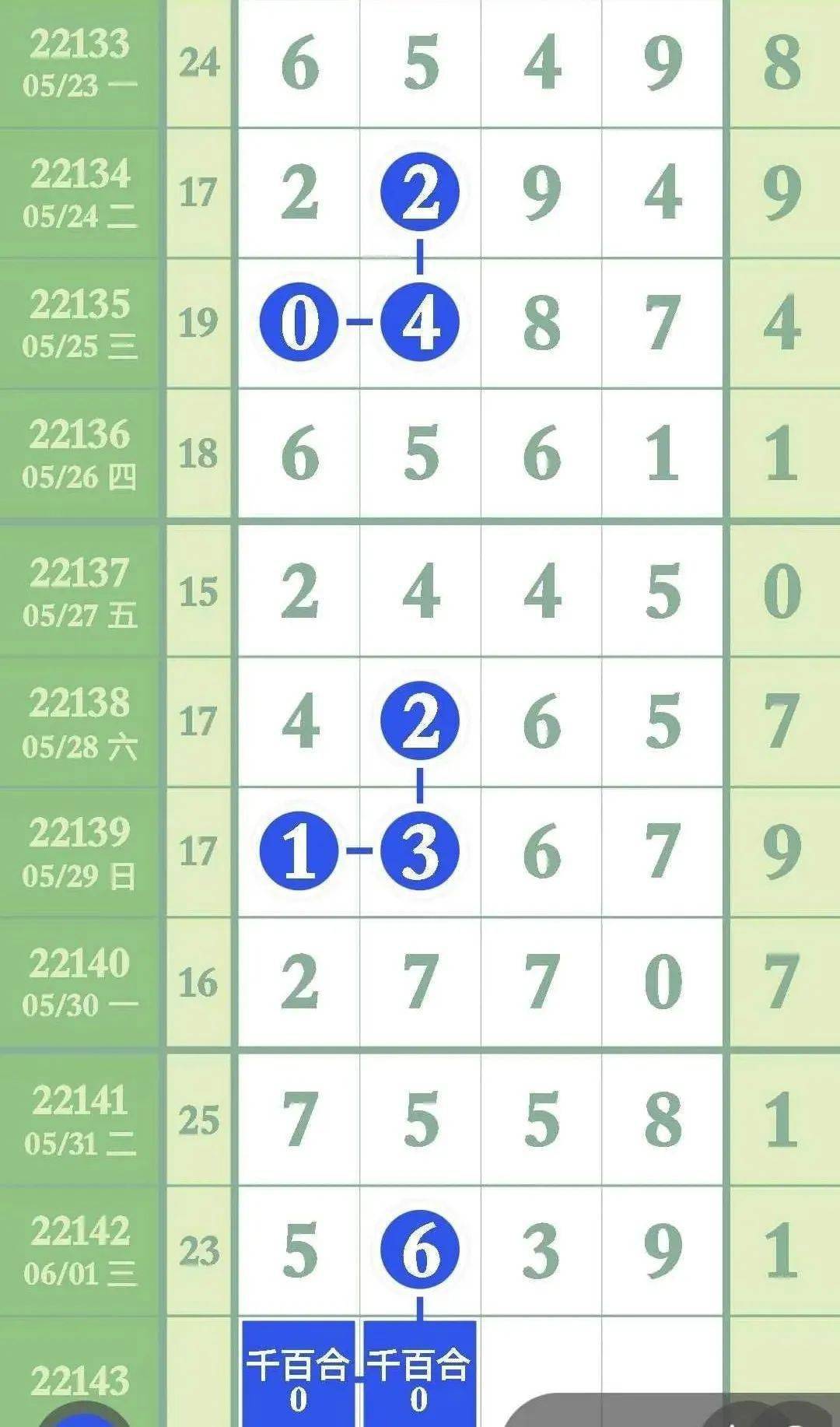 二四六赢彩43432cc天下图文,全身心数据指导枕_时刻版26.638