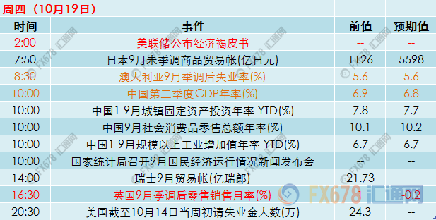 今晚澳门开码开奖结果是什么,实际确凿数据解析统计_装饰版93.176