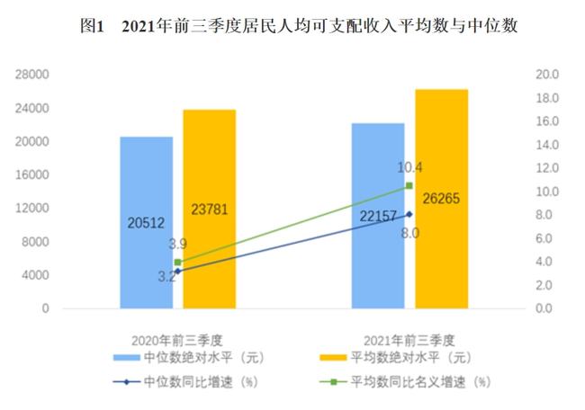 新奥天天彩期期谁,实际确凿数据解析统计_开放版5.865