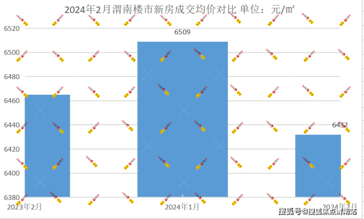 新奥彩2024最新资料大全,数据评估设计_儿童版20.329