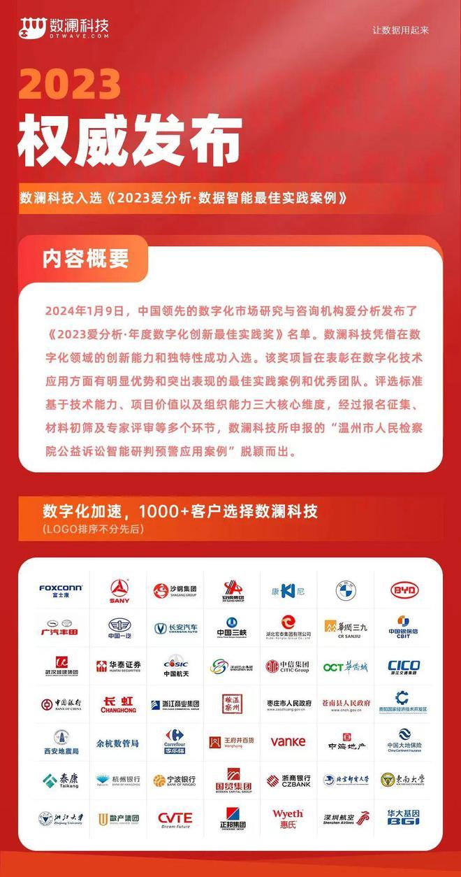 汽车销售 第224页