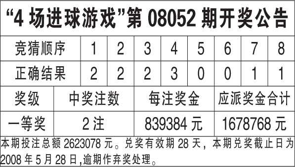 新澳天天开奖资料大全最新54期开奖结果,实地验证研究方案_实用版19.264