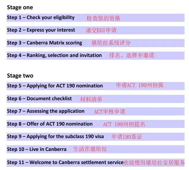 新澳精准资料内部资料,担保计划执行法策略_钻石版43.806