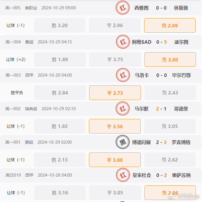 新澳门2024今晚开码直播,快速问题处理_豪华款34.117