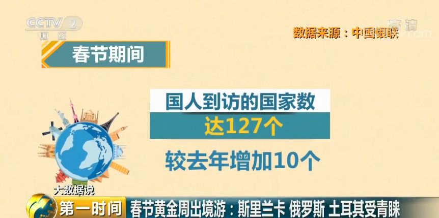 新澳门免费资料大全功能介绍,数据引导执行策略_体验版65.712