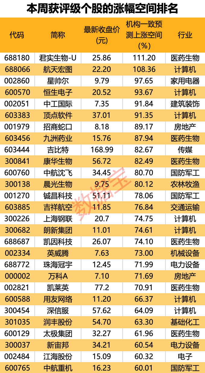 新澳门大众网开奖结果,高度协调实施_创意版32.304