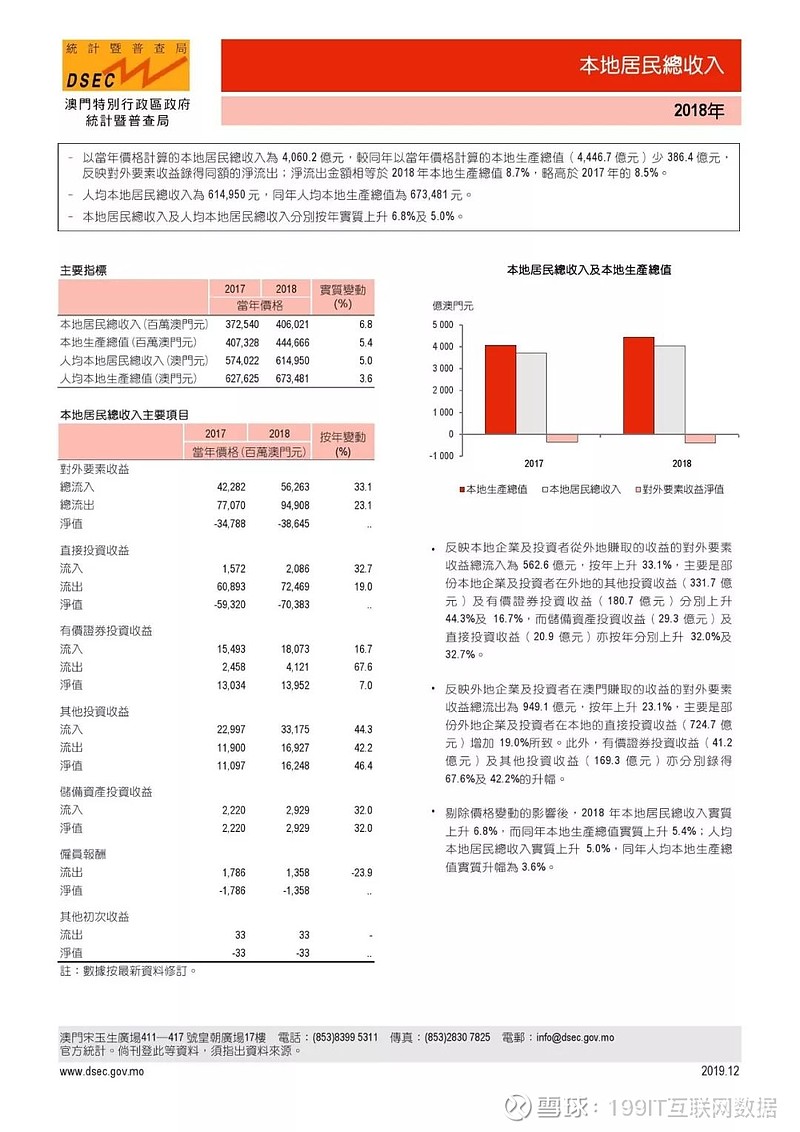 新澳门精准免费提供,精准分析实践_终身版99.829