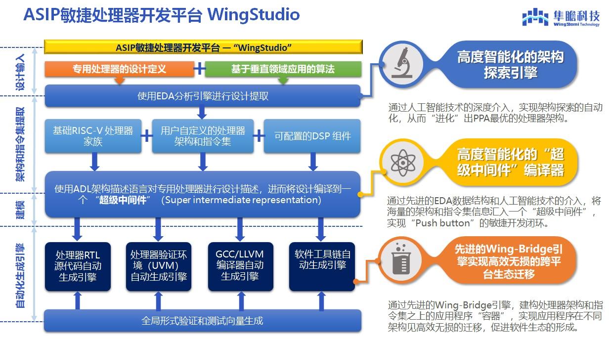 澳彩出的什么,创新策略设计_社区版63.652