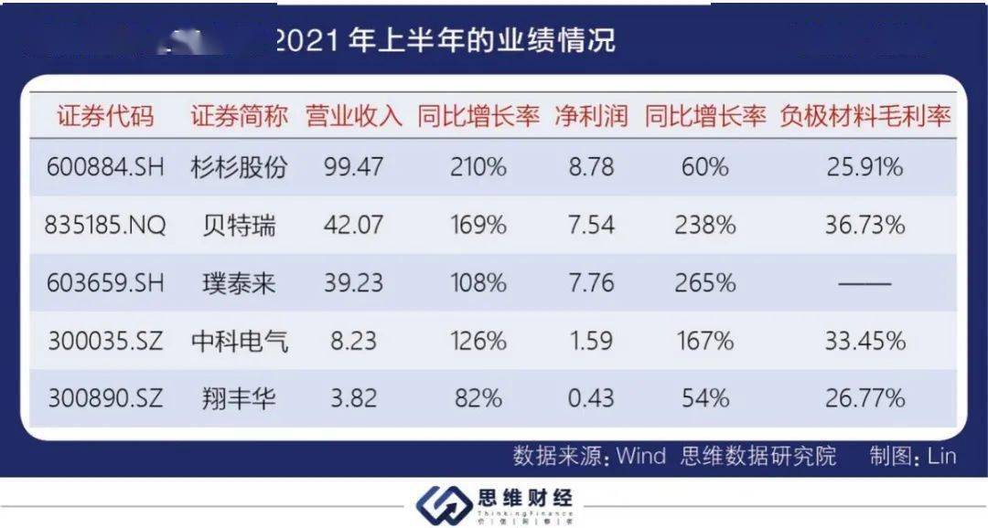 汽车销售 第216页