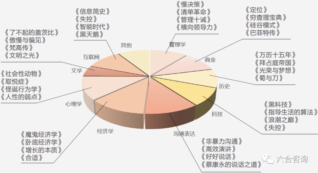 澳门六合资料库,理论考证解析_云端版43.339