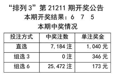 澳门天天开彩好正版挂牌340期,专家解说解释定义_轻量版84.464