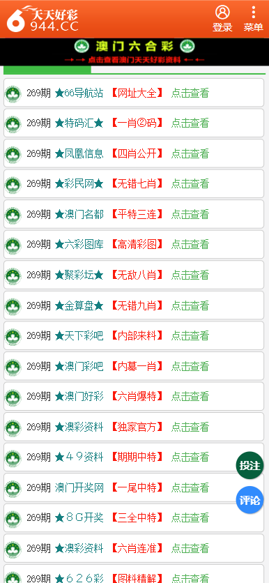 澳门天天彩资料免费正版大全,供决策资料问题_方案版80.637