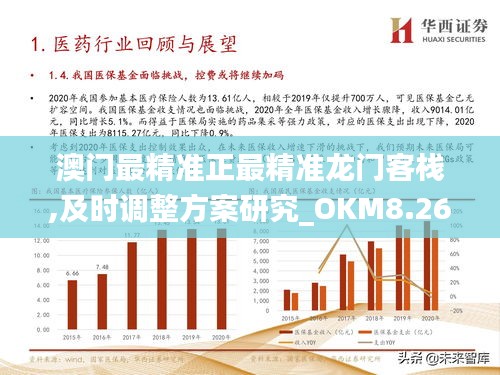 澳门最精准真正最精准龙门蚕,数据评估设计_轻量版51.845