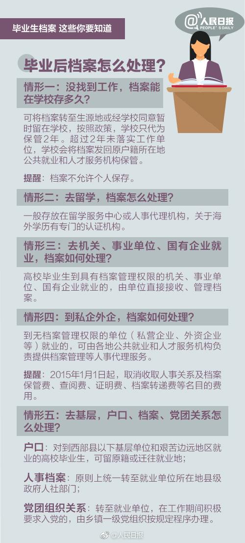 汽车销售服务 第168页