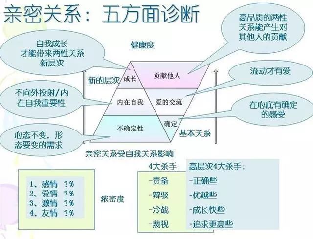 特朗普和辉瑞的关系,系统评估分析_外观版2.996