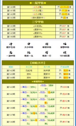 白小姐三肖必中生肖开奖号码,稳固执行方案计划_DIY工具版72.130