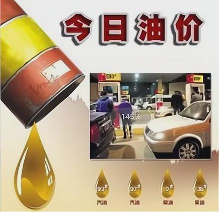 云南今日油价最新,云南今日油价最新，回顾油价变迁与地位影响