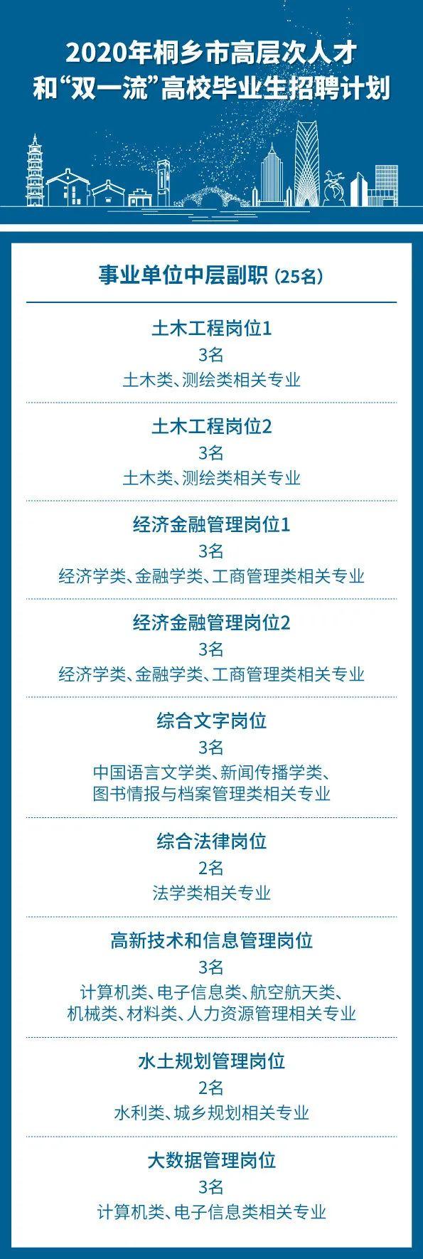 织里最新职位招聘探秘，小巷里的职业宝藏等你来发掘！