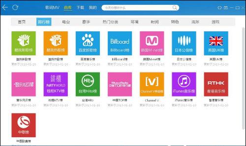 最新酷我音乐盘点，音乐、友情与家的温馨故事回顾