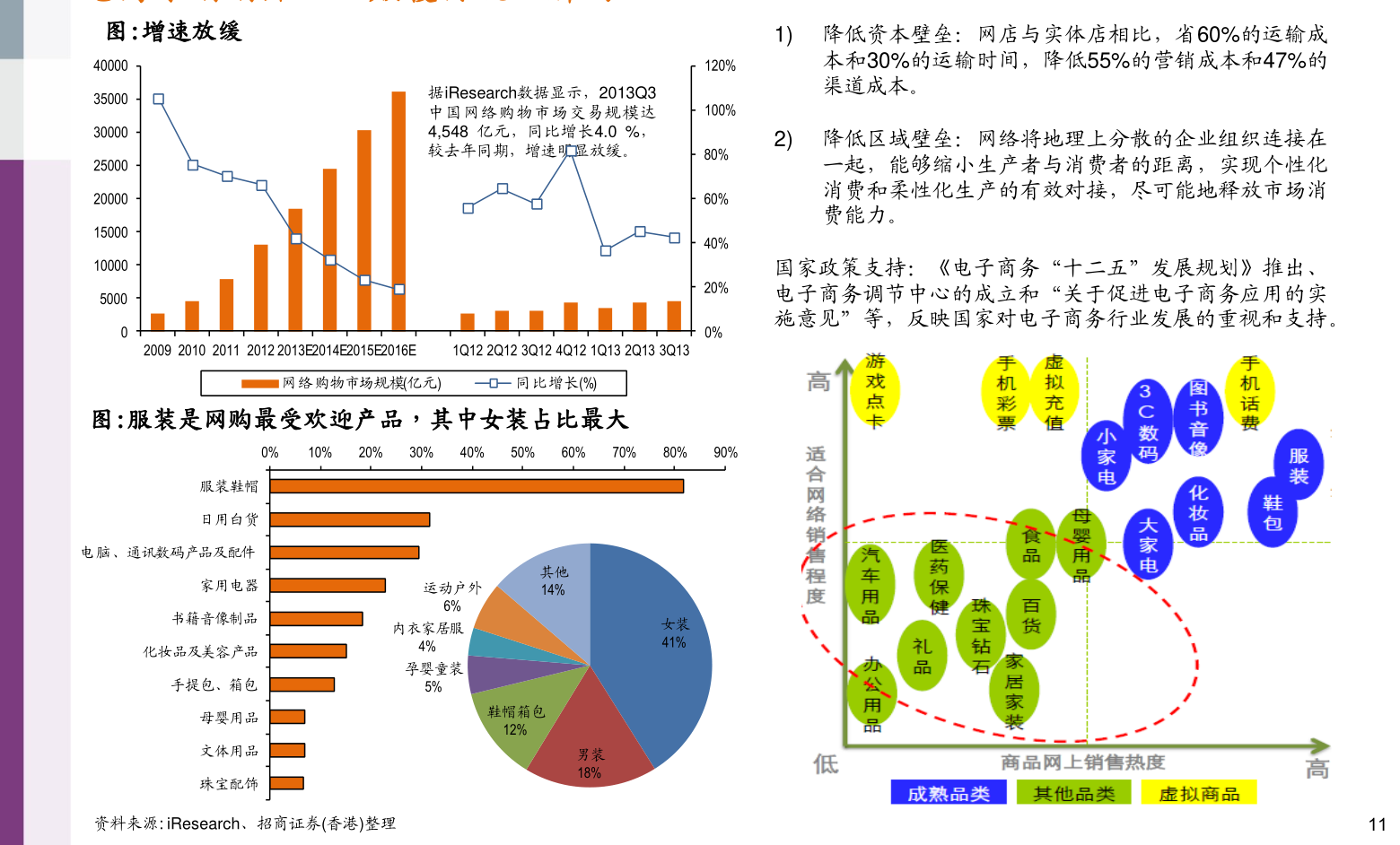 汽车销售服务 第142页