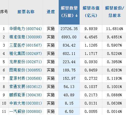 ST佳通股票，投资亮点及前景展望分析