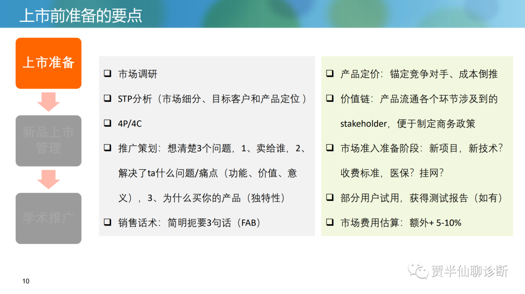 产品上市规划，开启自然美景的探索之旅