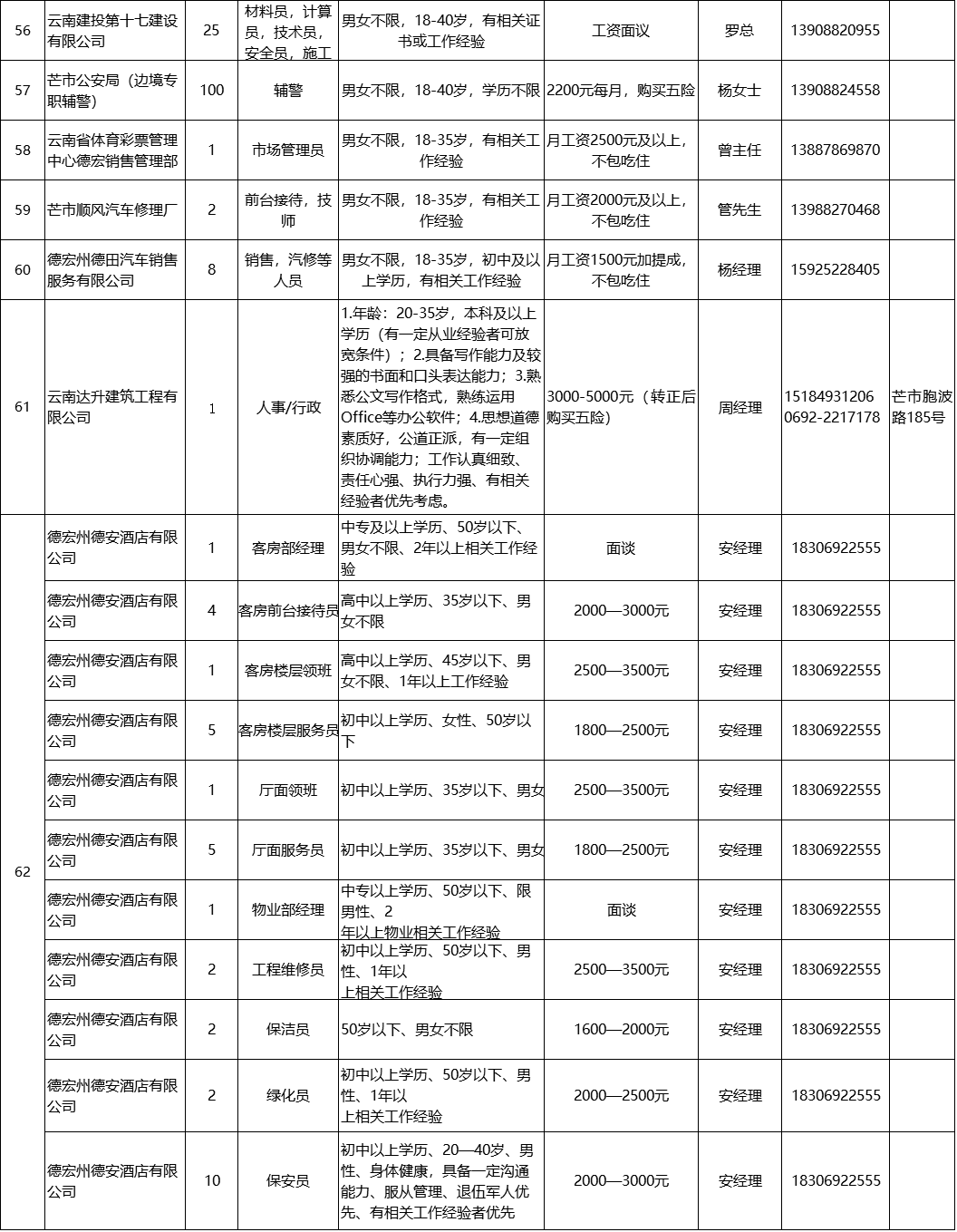 第648页