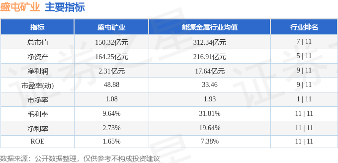 第646页
