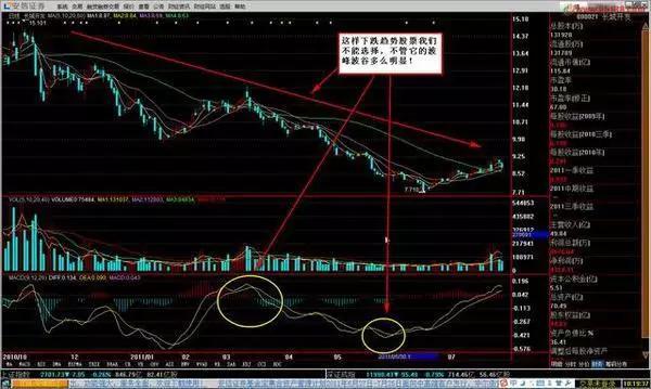 揭秘，RSU股票的含义与特性解析！