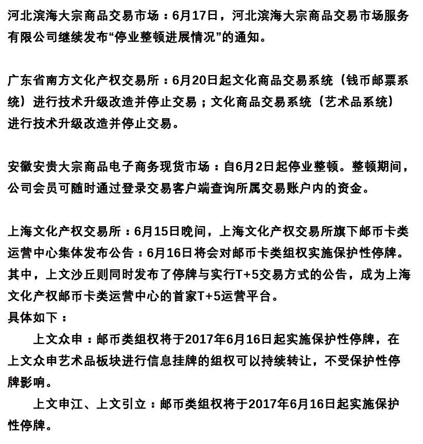 炎黄文交所最新动态,炎黄文交所最新动态，科技重塑文化交易，开启智能时代新篇章