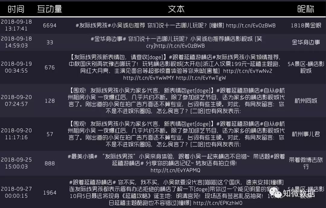 最新素人资讯，日常趣事与友情纽带