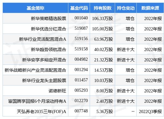 最新股份公告,最新股份公告，学习变化的力量，铸就自信与成就