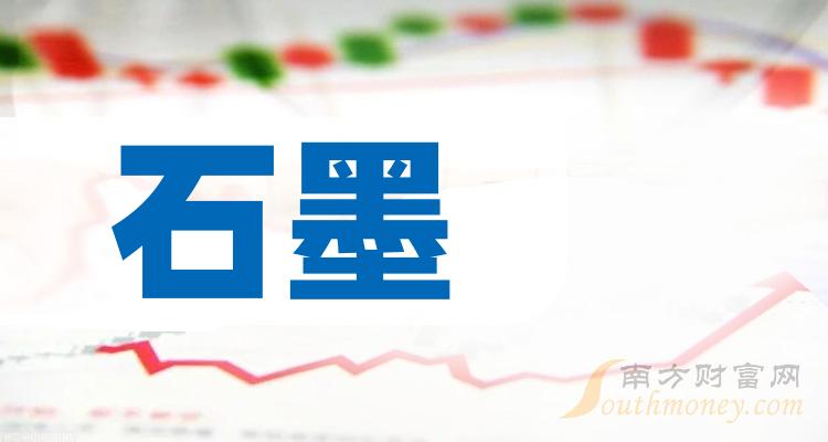石墨碳上市引领新能源领域开启新篇章