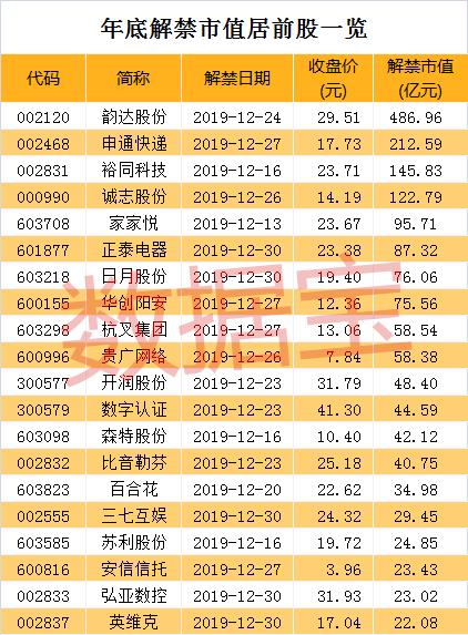 第588页