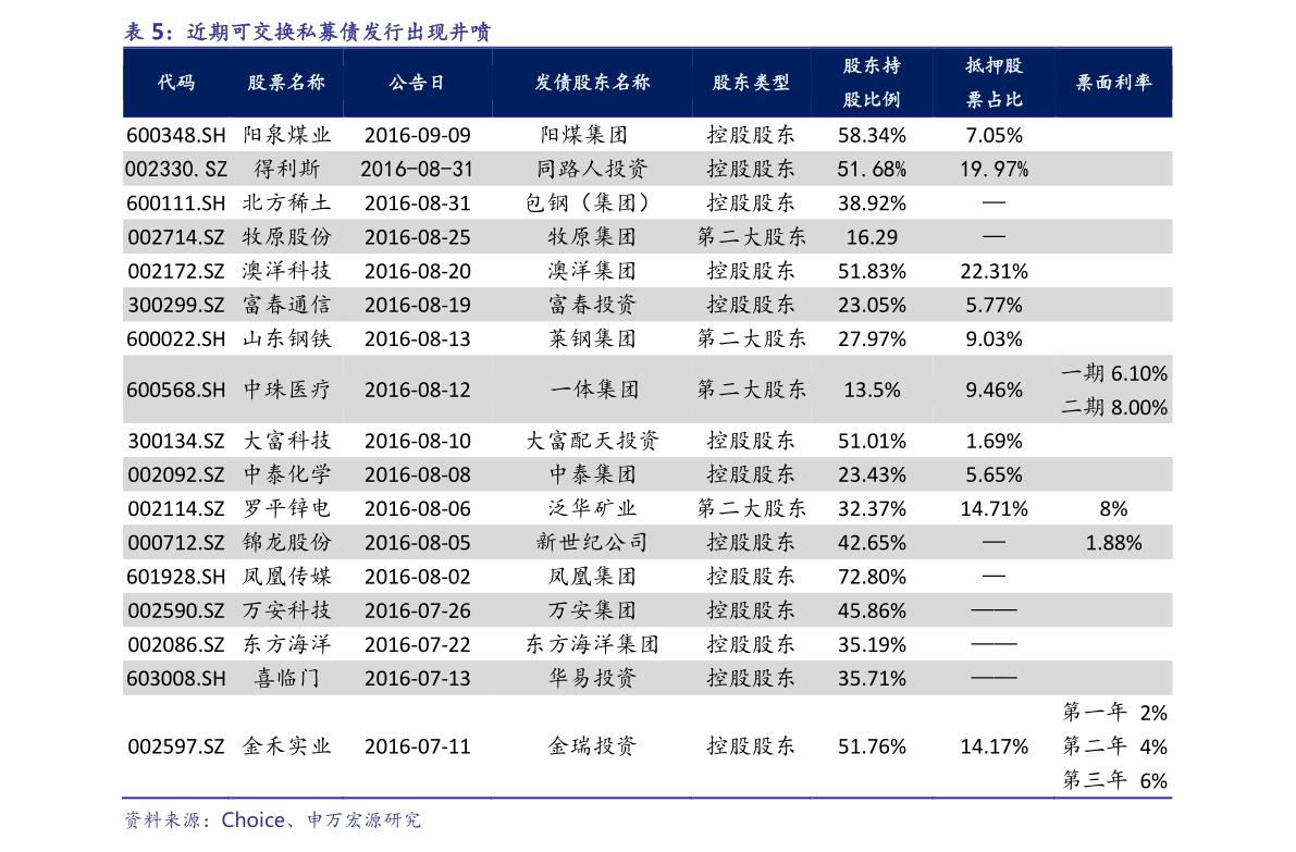 探索小巷宝藏，揭秘特色小店与股票行情——聚焦002519股票动态
