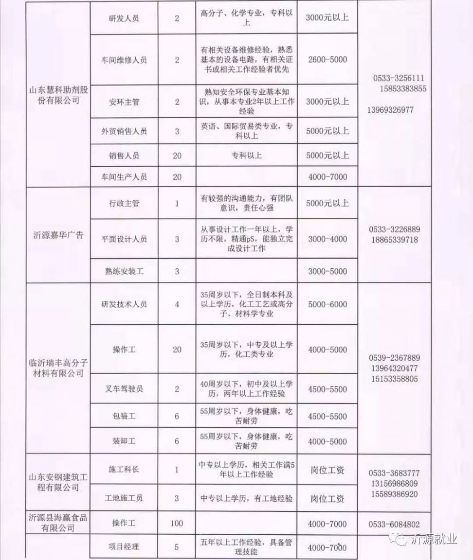 第551页