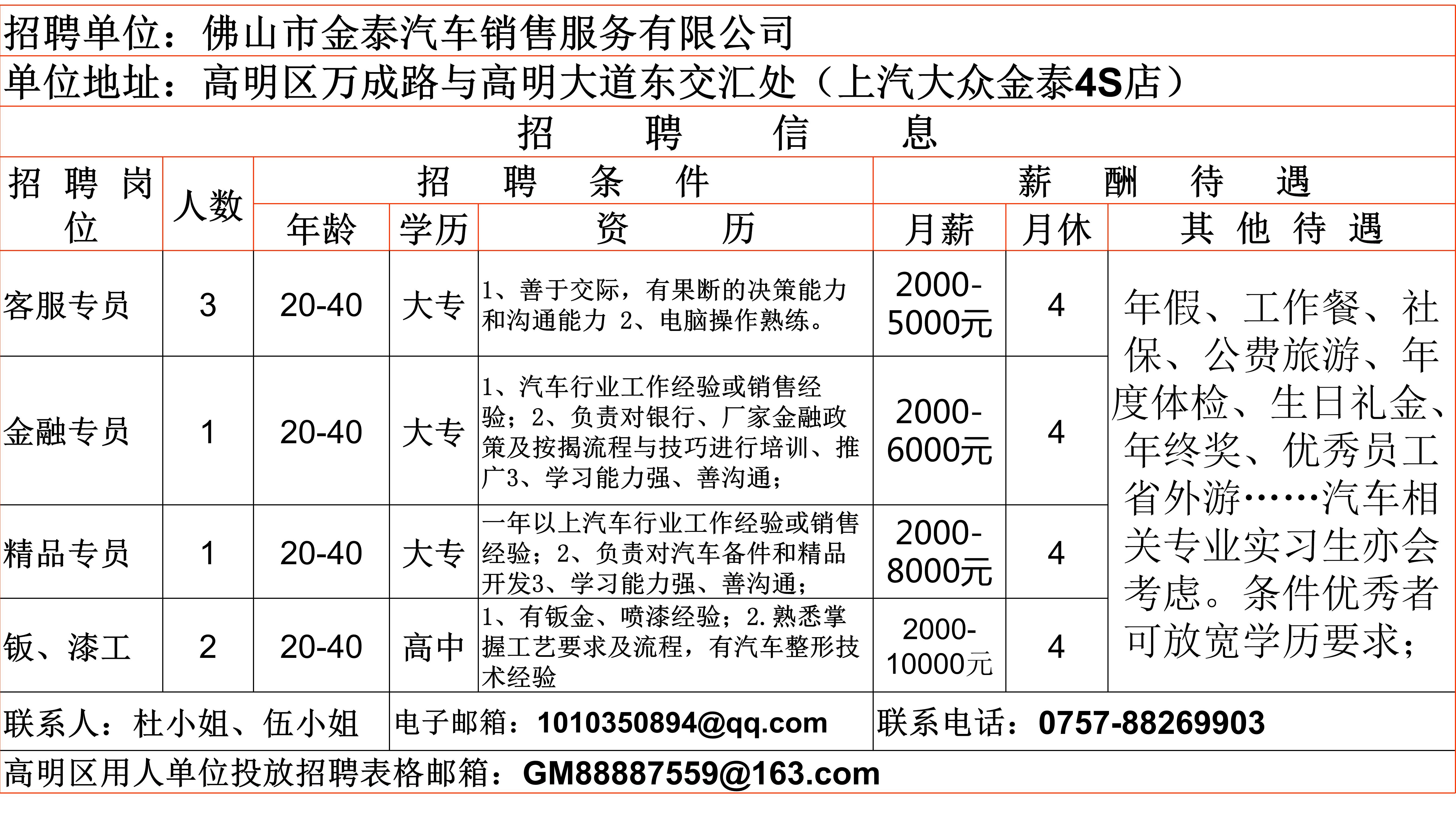 时代脉搏下的最新招工信息呼唤与职业机遇