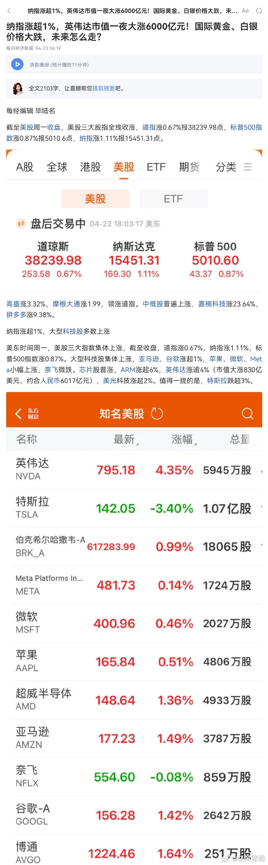 新浪网财经股票首页使用指南及概述