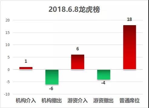 工业富联股票股吧操作指南，从初学者到进阶用户的全方位指南
