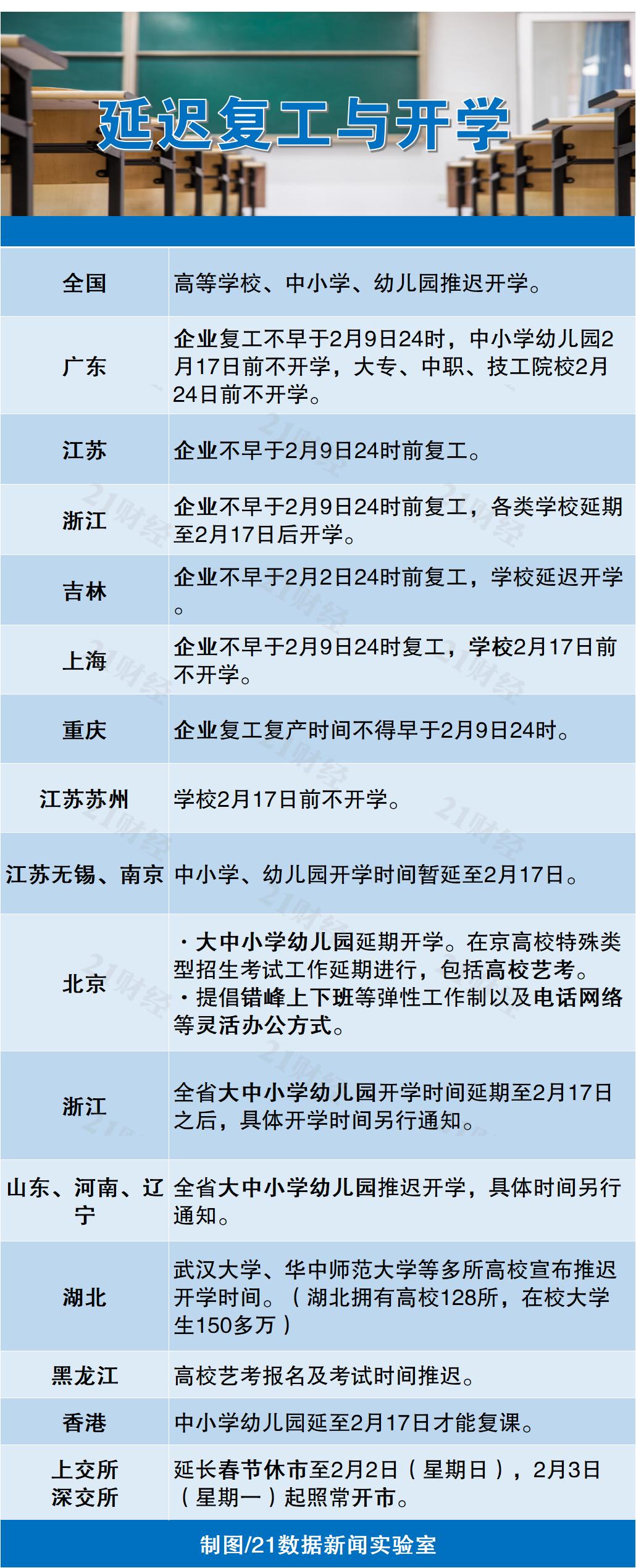 最新疫情动态更新，实时掌握疫情动态变化