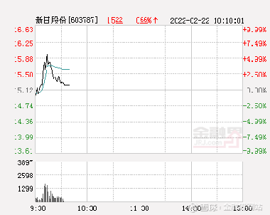 第457页