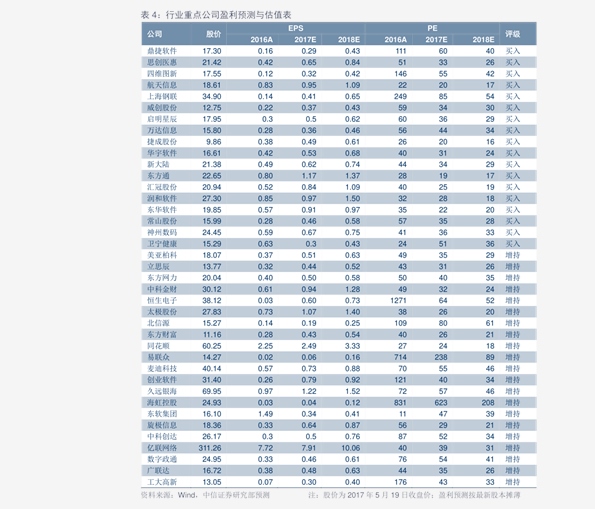 今日黄金价格回收动态，黄金纽带连结温情与友情